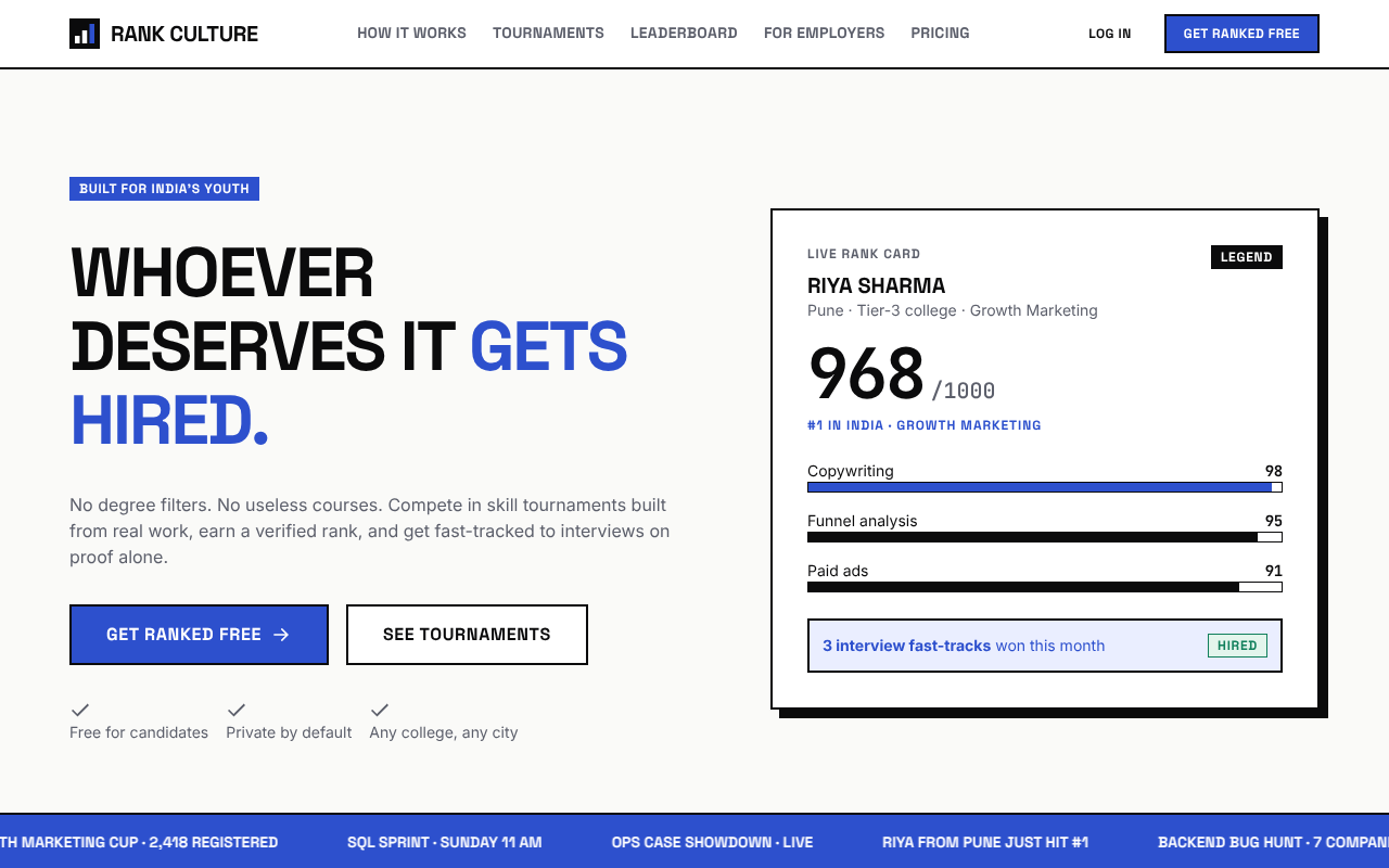 Rank Culture homepage